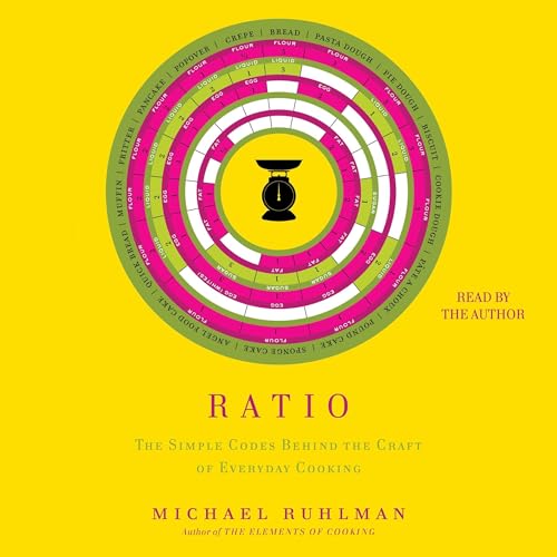 Ratio By Michael Ruhlman