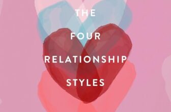 The Four Relationship Styles By Dr. Anita Knight Kuhnley, Dr. Eric Scalise