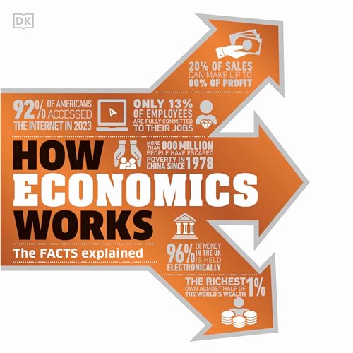 How Economics Works By DK