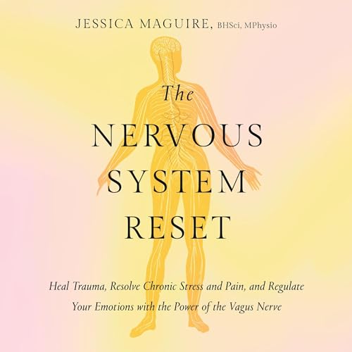 The Nervous System Reset By Jessica Maguire